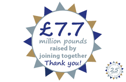 25 years of fundraising